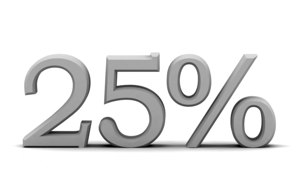 3d 25 percent sign